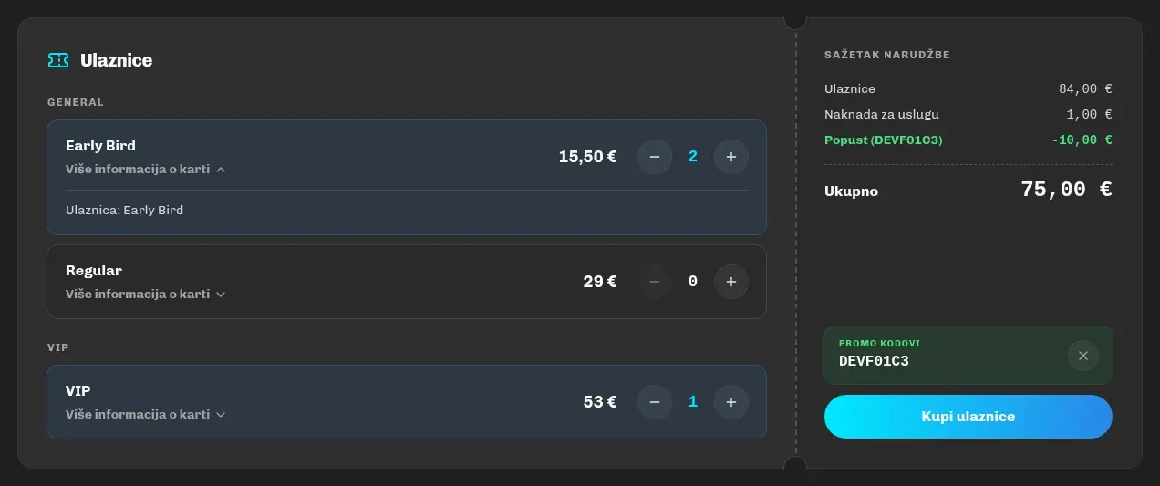 Sažetak narudžbe sa zelenim retkom popusta nakon primjene promo koda