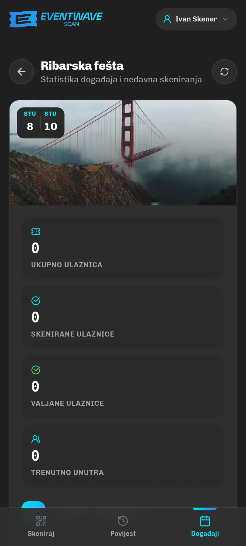 Statistika eventa s brojčanim pločicama