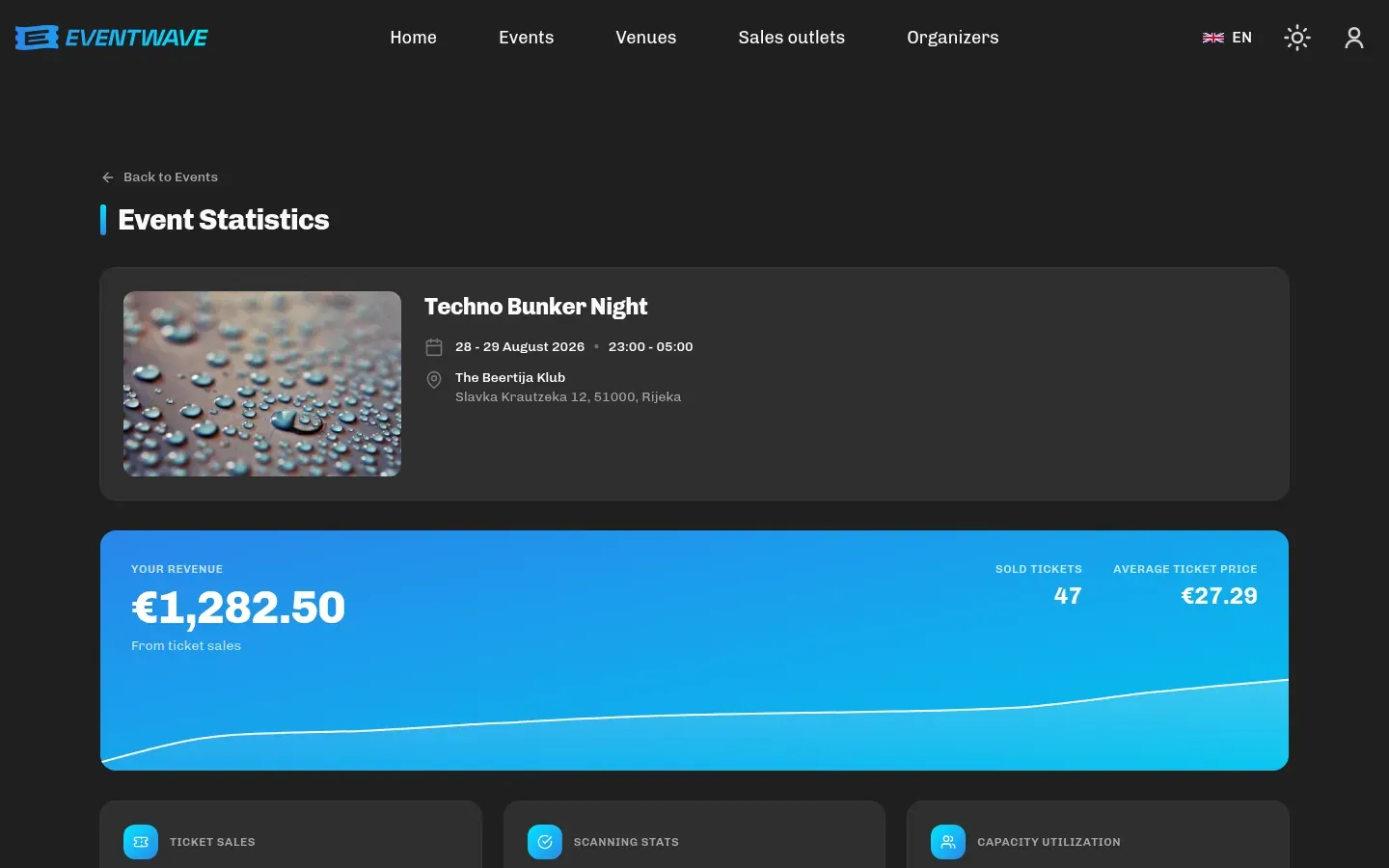 Top of the statistics page: the Your Revenue card with the curve and key figures