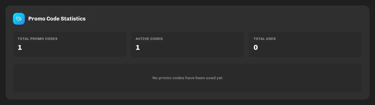 Promo code statistics: totals, active codes, uses and usage per code