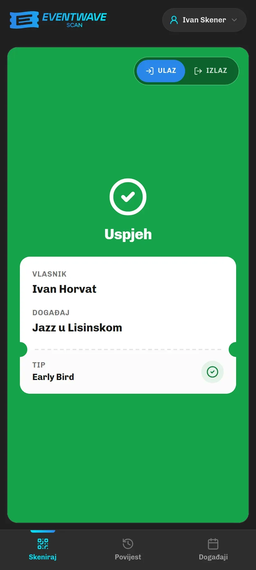 Zeleni rezultat Uspjeh